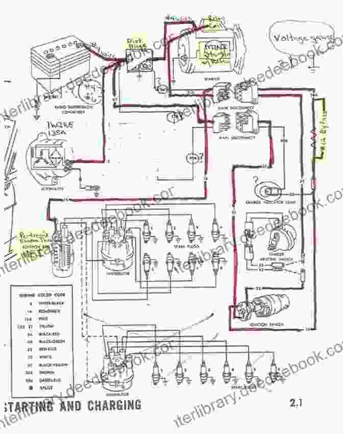 1969 Mustang Accessory Wiring Diagram 1969 Colorized Mustang Wiring And Vacuum Diagrams
