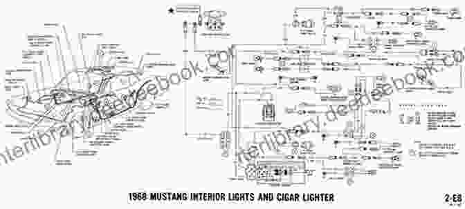 1969 Mustang Engine Wiring Diagram 1969 Colorized Mustang Wiring And Vacuum Diagrams