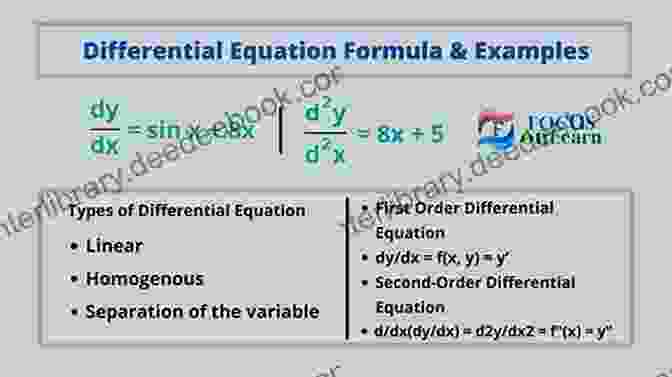 A Graph Representing A Differential Equation And Its Solution An To Differential Equations