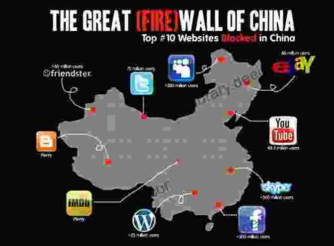 An Illustrative Representation Of The Great Firewall Of China, With A Vast Network Of Interconnected Firewalls, Surveillance Systems, And Censorship Mechanisms The Great Firewall Of China: How To Build And Control An Alternative Version Of The Internet