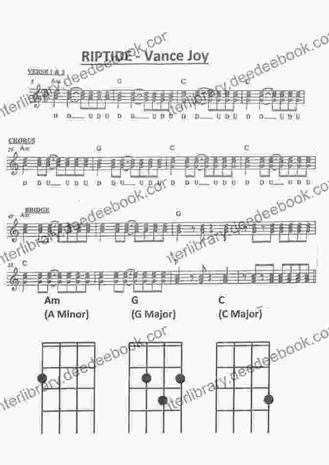 Ukulele Player Performing Riptide By Vance Joy Ukulele 3 Chord Songbook Volume Two: 15 Easy To Learn Songs For The Ukulele