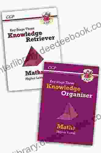 New KS3 Maths Knowledge Organiser Higher