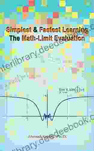 Simplest And Fastest Learning The Math Limit Evaluation